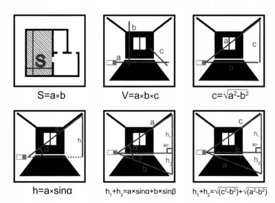 Dalmierz laserowy 40 m, IP54 3